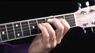 Songwriting on Guitar - #2 Identifying The Key - Learn How To Write Guitar Songs