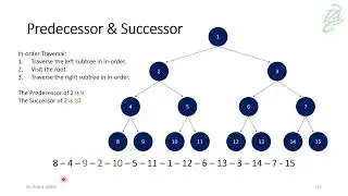 79 - Binary Trees: Predecessor and Successor