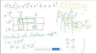 k map | Simplified form of SOP and POS | Minimising Logic circuit | k map for four variables