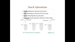 Stack operation part-2 | stack implementation using array in C | PUSH and POP operation in Stack.