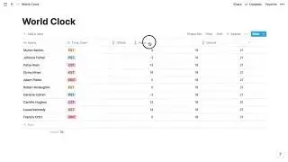 How to Use Notion Formula to Create a Real-time World Clock
