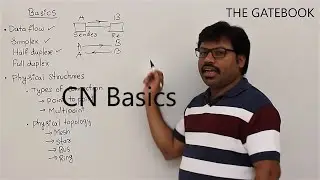 CN Basics