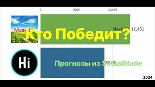 Maxx 10 Versus Hi Stats 2022-2025 Гонка подписчиков