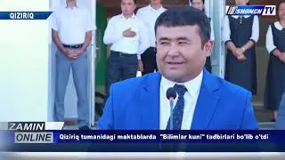 Qiziriq tumani