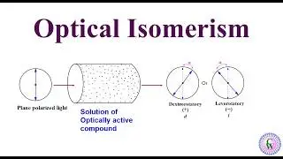 Optical isomerism