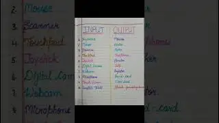 10 Input devices name and 10 Output devices name 