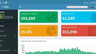 Tutorial cara Instalasi Pi-hole pihole di Ubuntu Linux