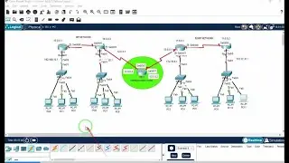 Redistribute RIP & EIGRP Cisco routers