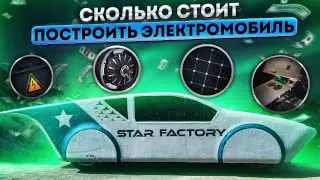 The price of a car powered by alternative energy