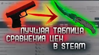ТАБЛИЦА TRADEBACK! ХИТРОСТИ, ТОНКОСТИ И ЧАСТЫЕ ВОПРОСЫ. ГАЙД ПО ТАБЛИЦЕ СРАВНЕНИЯ ЦЕН СТИМ
