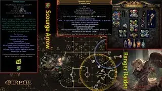 PoE Ranger Raider Scourge Arrow Elder Endgame Fast Build