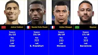 TOP 50 - PSG The most expensive transfers of all time #psg #parissaintgermain  #top