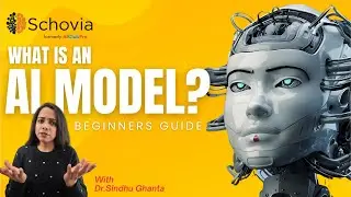 What is an AI Model?