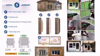 ROPLASTO Fasadni paneli