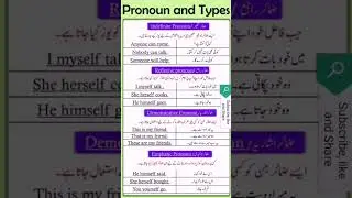 pronoun and types