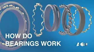 How do ball and roller bearings work? Types and durability calculation. DIN ISO 281
