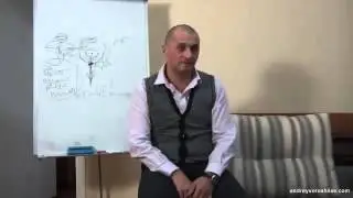 Внутренний алгоритм  Чакра работает на отдачу   Андрей Дуйко школа Кайлас