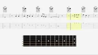Guitar Tab &  Chords - Stressed Out - Twenty One Pilots