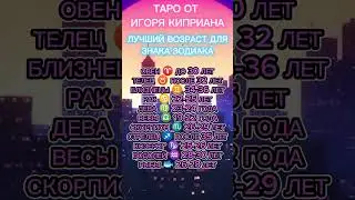 #знакизодиака
