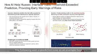 An Introduction to Huawei iMaster NCE-CampusInsight