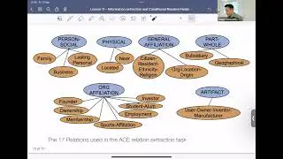 [NLP 2023] 11 - Information Extraction and Conditional Random Fields
