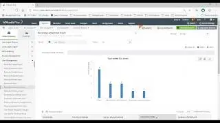 ADAudit Plus -  Änderungen im Active Directory nachvollziehen