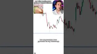 Трейдер? Используй это