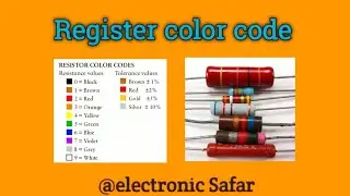 What is the Register color code ? | Color code| |#study #diploma #viral #colourcode #regis