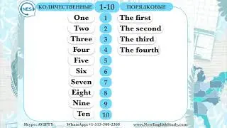 NUMERAL 1-10 ЧИСЛИТЕЛЬНЫЕ