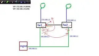 Publicknetworks