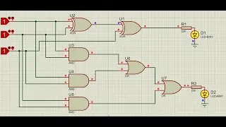 How to build a Full Adder on your FPGA(VHDL).