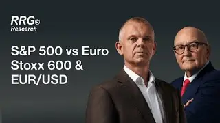 S&P 500 vs Euro Stoxx 600 & EUR/USD | Relative Rotation Graphs
