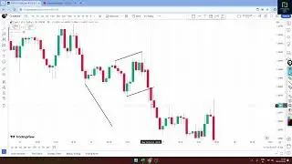 Price Structure with Time Concepts
