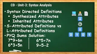 3.18 - Syntax Directed Definitions - Synthesized & Inherited Attributes, PYQ Sums Solution - CD