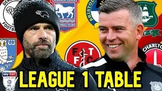 MENTAL LEAGUE 1 TABLE CALCULATIONS