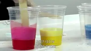 הכנת צבע לטכניקת פורינג
