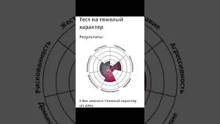 #залетипж #рек #рекомендации