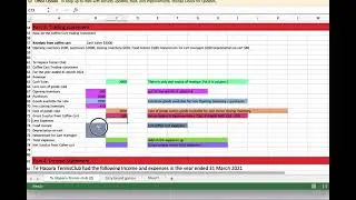 Trading statement for an organisation