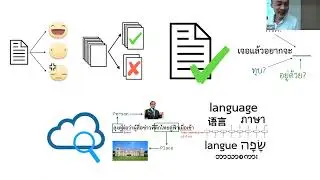 [NLP 2023] 1 - What is Natural Language Processing?