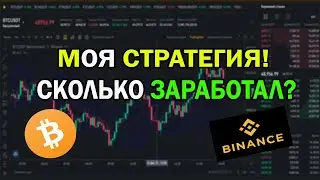 ФЬЮЧЕРСЫ БИНАНС. ОБУЧЕНИЕ ТОРГОВЛИ ДЛЯ НОВИЧКОВ
