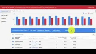 Creating Video Discovery Ads