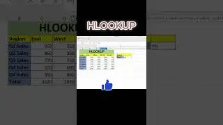Excel Secrets: Mastering the HLOOKUP Formula! 🔑 #msexcel #hlookup #shortsvideo #shorts  #exceltips