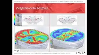 Цифровое моделирование микроклимата CFD