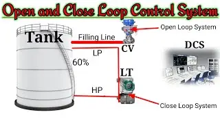 Open and Close Loop Control System.