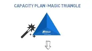 MAGIC TRIANGLE