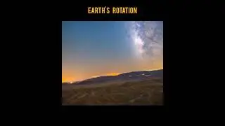 Earth's rotation
