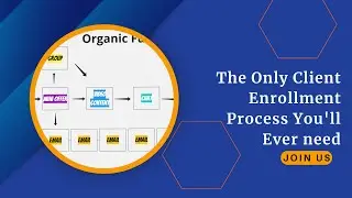 Organic Client Enrollment Funnel