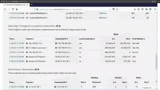 Exploring Stealthwatch Cloud-Demo