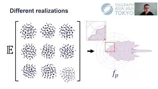 Beyond Mie Theory: Systematic Computation of Bulk Scattering Parameters based on Wave Optics