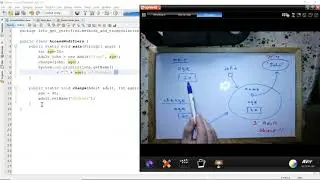 A tutorial on how Call-By-Value works in Java